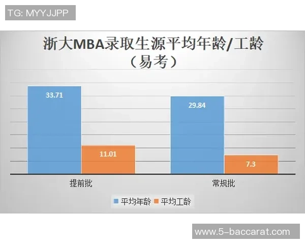 国足新名单年龄结构分析：老将占比显著中青力量均衡发展