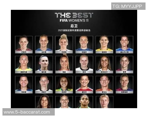 IFFHS年度最佳女足球员候选名单揭晓邦马蒂普特拉斯玛塔凯莉争夺荣誉