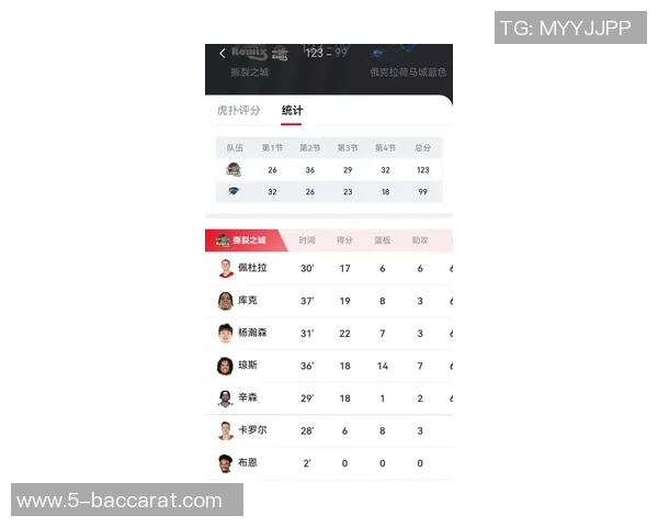 新赛季身高大比拼河村勇辉1米73荣登最矮球员榜单